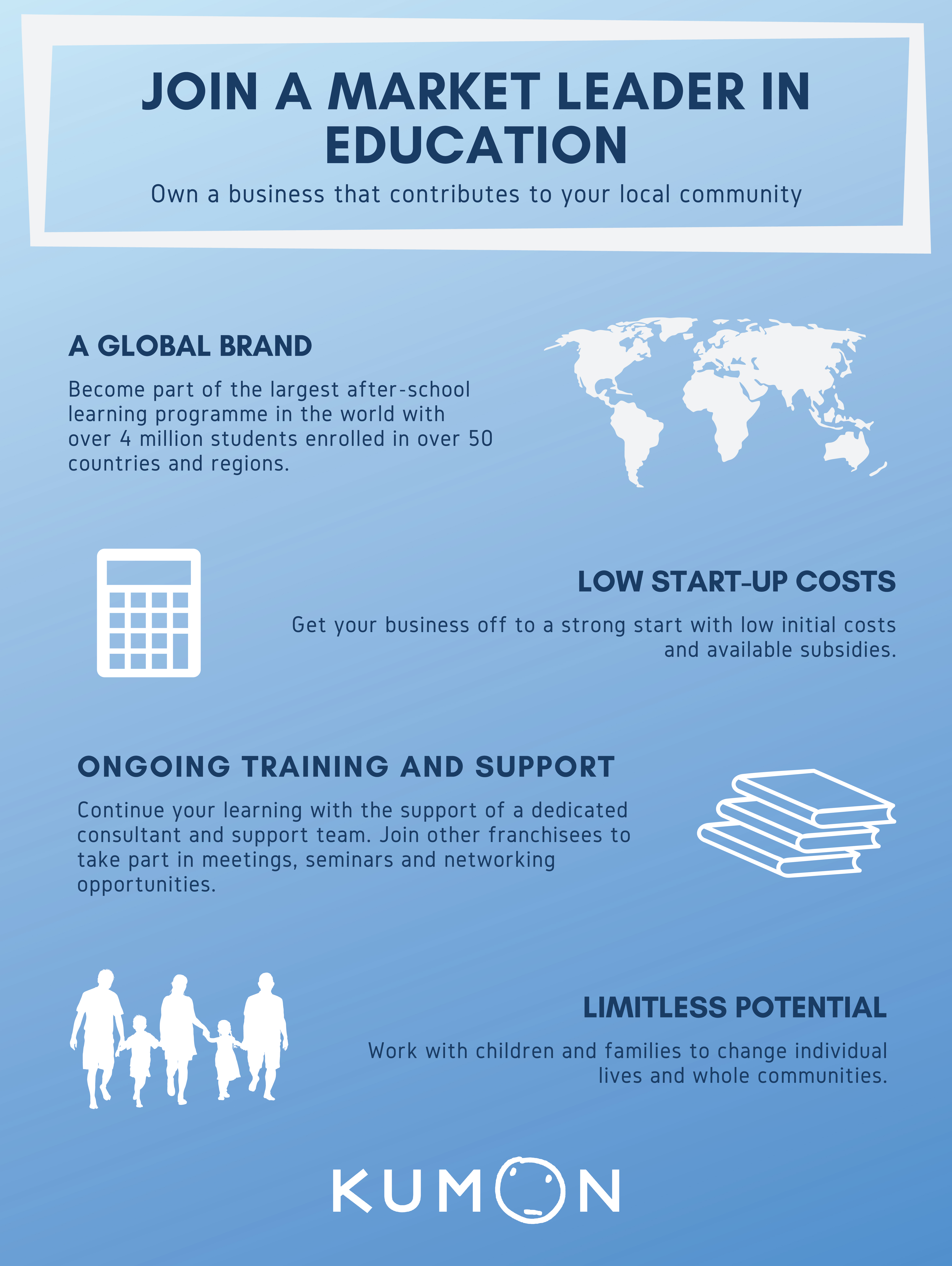 Join-a-market-leader-in-education-infographic  Join-a-market-leader-in-education-infographic